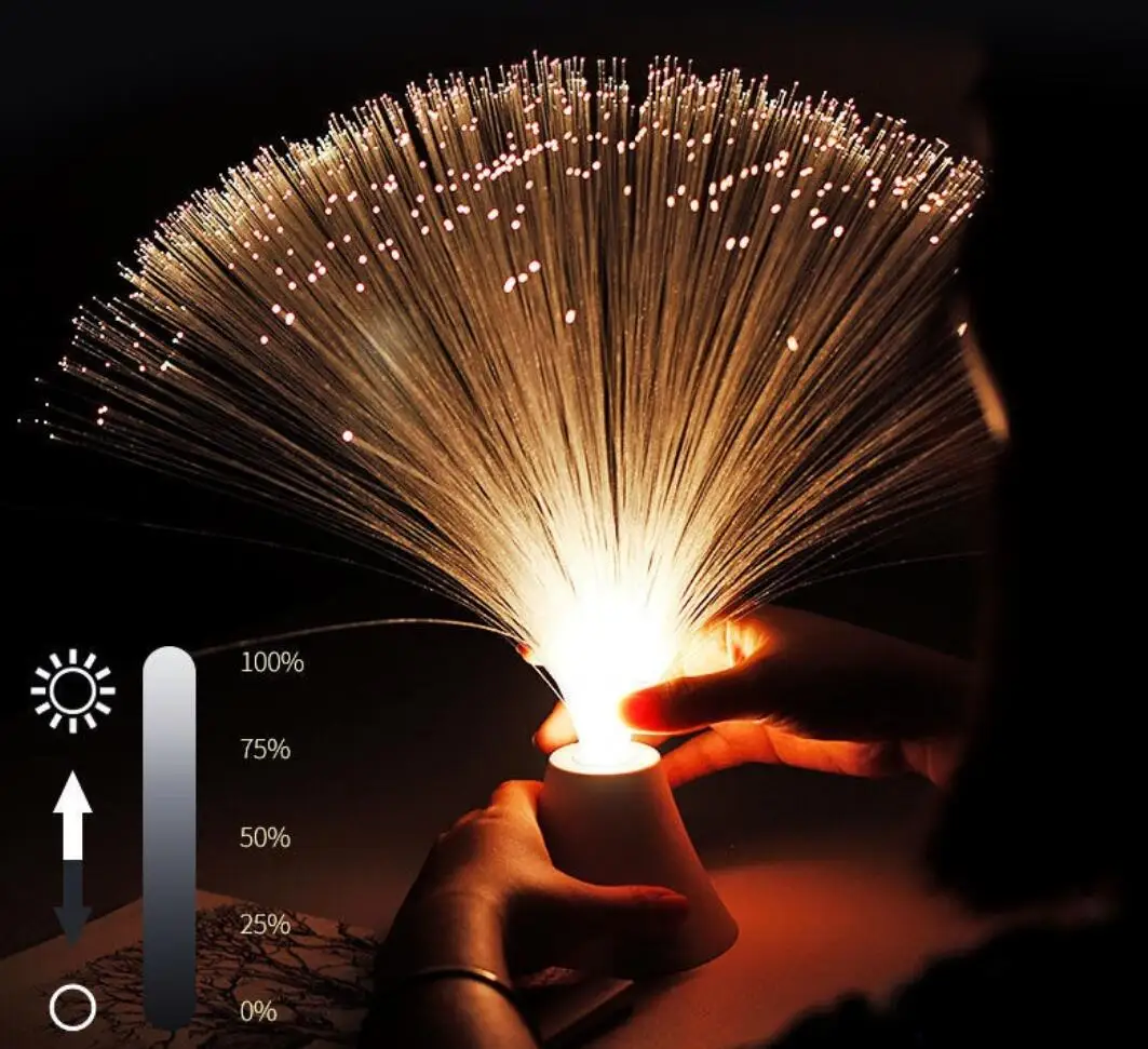 MEMEOKON led colorful fiber optic light net red dormitory decoration bedroom room atmosphere starry lights plug inTouch switch
MEMEOKON led colorful fiber optic light net red dormitory decoration bedroom room atmosphere starry lights plug inTouch switch
