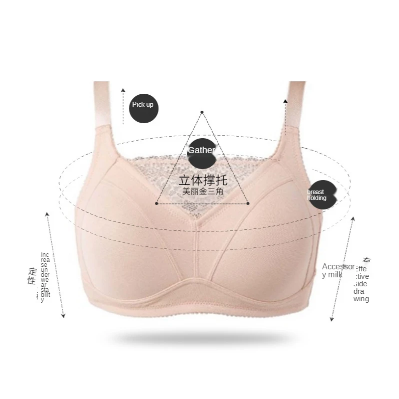 Prosthetic Breast Special Bra for Women After Underarm Resection Solid Color High Quality Fixed Strap Seamless Women Lingerie
Prosthetic Breast Special Bra for Women After Underarm Resection Solid Color High Quality Fixed Strap Seamless Women Lingerie