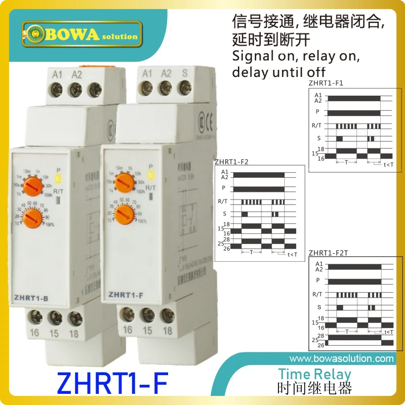 ZHRT1-F time relay (signal on, relay on, delay unit off) is great to switch on/off condenser fan or cooling water pump
ZHRT1-F time relay (signal on, relay on, delay unit off) is great to switch on/off condenser fan or cooling water pump
