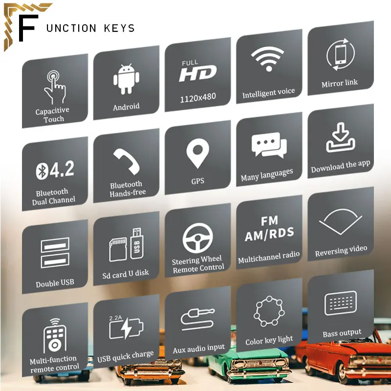 PolarLander Car Radio 2 DIN Android 8.1 10 Inch WiFi USB Touch Screen GPS Removable Panel Bluetooth Car Multimedia Player 1201A
PolarLander Car Radio 2 DIN Android 8.1 10 Inch WiFi USB Touch Screen GPS Removable Panel Bluetooth Car Multimedia Player 1201A