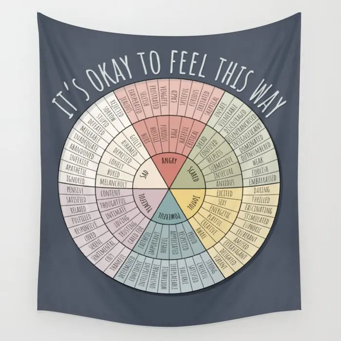 Feelings Wheel - Muted Wall Tapestry Background Wall Covering Home Decoration Blanket Bedroom Wall Hanging Tapestries
Feelings Wheel - Muted Wall Tapestry Background Wall Covering Home Decoration Blanket Bedroom Wall Hanging Tapestries
