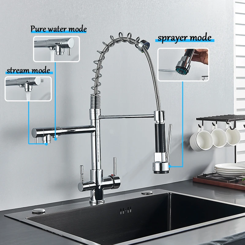 Hot Cold Water Mixer Tap Filter Purification Water Kitchen Faucet 3 Colors Pure Water Kitchen Faucets Pull Down Nozzle
Hot Cold Water Mixer Tap Filter Purification Water Kitchen Faucet 3 Colors Pure Water Kitchen Faucets Pull Down Nozzle