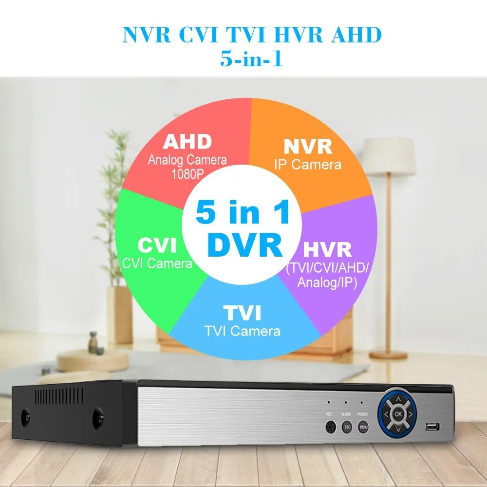 16CH 1080P Full High Definition Hybrid AHD/ONVIF IP/Analog/TVI/CVI/ DVR CCTV Digital Video Recorder DVR P2P Remote Phone Monitor
16CH 1080P Full High Definition Hybrid AHD/ONVIF IP/Analog/TVI/CVI/ DVR CCTV Digital Video Recorder DVR P2P Remote Phone Monitor