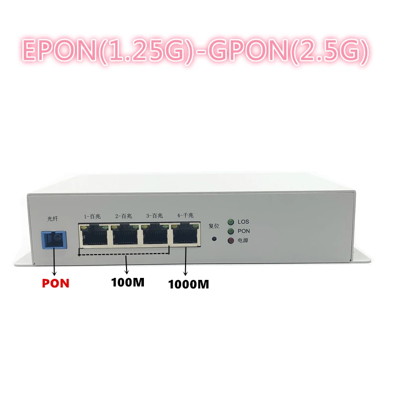 Промышленный уличный металлический ONU 1GE + 3FE ONU EPON 1,25G GPON 2,5G ONU с FTTH сетевой onu wifi модем 10/100/1000M RJ45 OLT
Промышленный уличный металлический ONU 1GE + 3FE ONU EPON 1,25G GPON 2,5G ONU с FTTH сетевой onu wifi модем 10/100/1000M RJ45 OLT