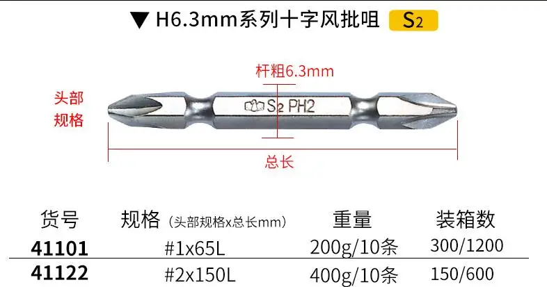 BESTIR taiwan tool S2 alloy steel HRC60-62 H6.3mm 1/4" dr. double end bits sanding nickel surface #1 #2 #3 car tool part
BESTIR taiwan tool S2 alloy steel HRC60-62 H6.3mm 1/4" dr. double end bits sanding nickel surface #1 #2 #3 car tool part
