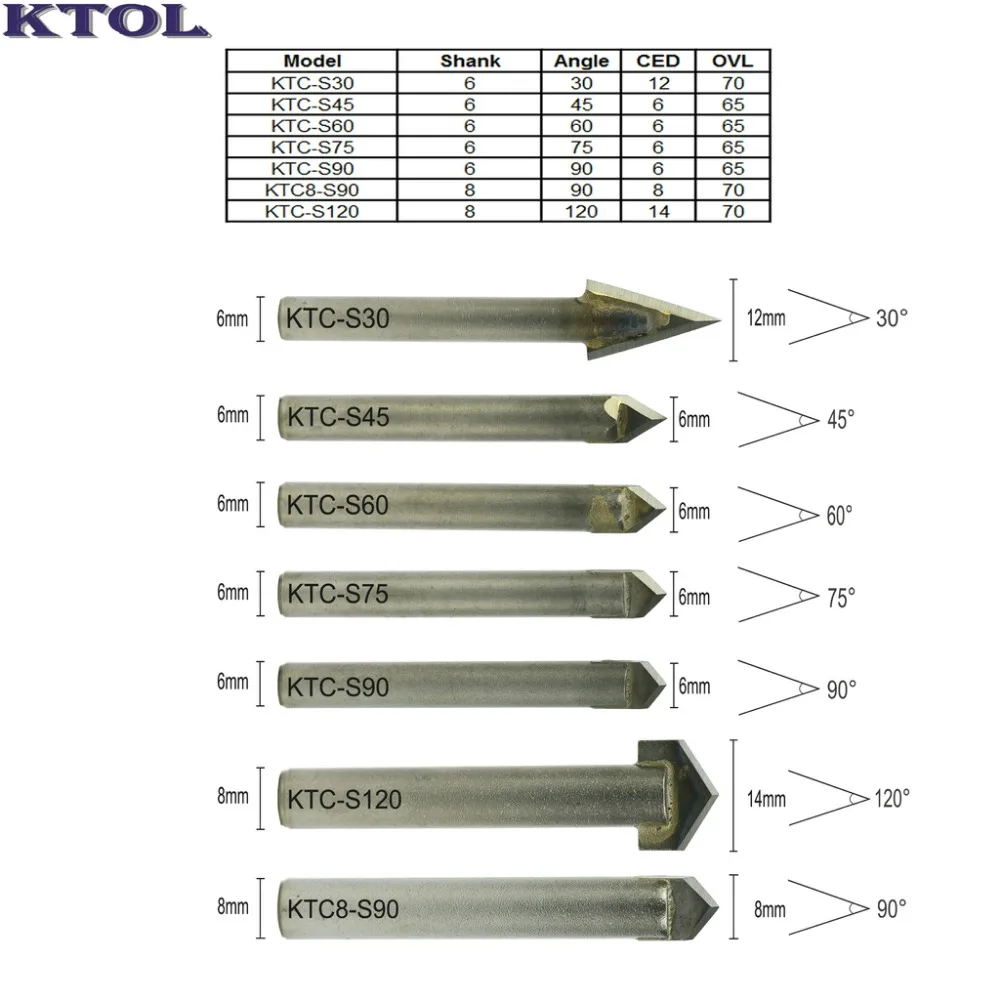 30-120 Angle Stone CNC Router Bit Tungsten Solid Carbide Milling Tool Engraving Cutters V-Shape Marble Carving Endmill Set 10pcs
30-120 Angle Stone CNC Router Bit Tungsten Solid Carbide Milling Tool Engraving Cutters V-Shape Marble Carving Endmill Set 10pcs