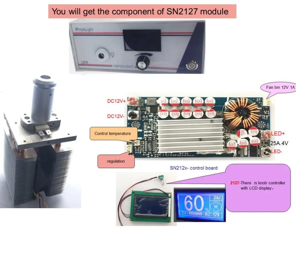 endoscope LED lamp120W laparoscopy light source phlatlight cbt140 controller Knob LCD display SN2127
endoscope LED lamp120W laparoscopy light source phlatlight cbt140 controller Knob LCD display SN2127
