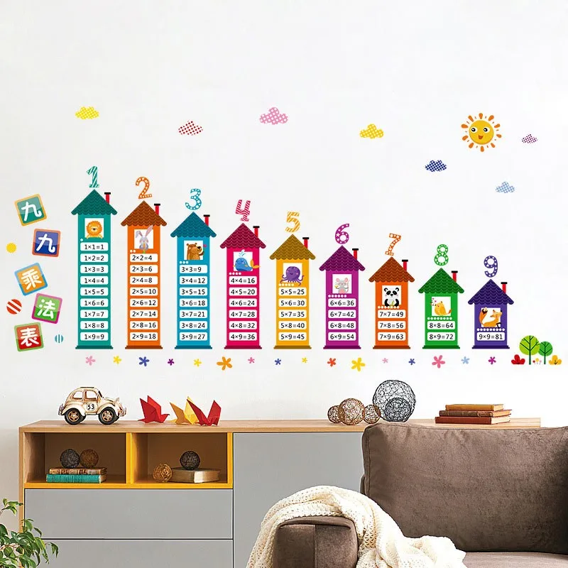 90x60cm DIY children's Stickers on the wall for kids room decoration Decals Multiplication Table Alphabet wall stickers mural
90x60cm DIY children's Stickers on the wall for kids room decoration Decals Multiplication Table Alphabet wall stickers mural