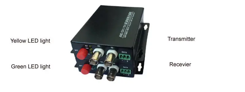 HD 1080P CVI AHD TVI 2 Channel Video Fiber Optical Media Converters for HD CCTV
HD 1080P CVI AHD TVI 2 Channel Video Fiber Optical Media Converters for HD CCTV