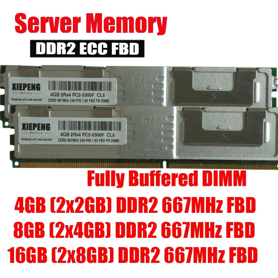 Серверная память 8 ГБ (2x4 Гб) DDR2 ECC FBD 16 Гб 667 МГц FB-DIMM 4 Гб 2Rx4 PC2-5300F с полной буферизацией DIMM 240pin 5300 ОЗУ
Серверная память 8 ГБ (2x4 Гб) DDR2 ECC FBD 16 Гб 667 МГц FB-DIMM 4 Гб 2Rx4 PC2-5300F с полной буферизацией DIMM 240pin 5300 ОЗУ