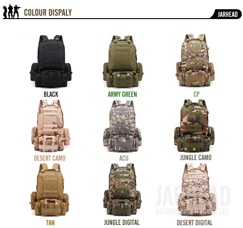 Sistema MOLLE y zonas de montaje