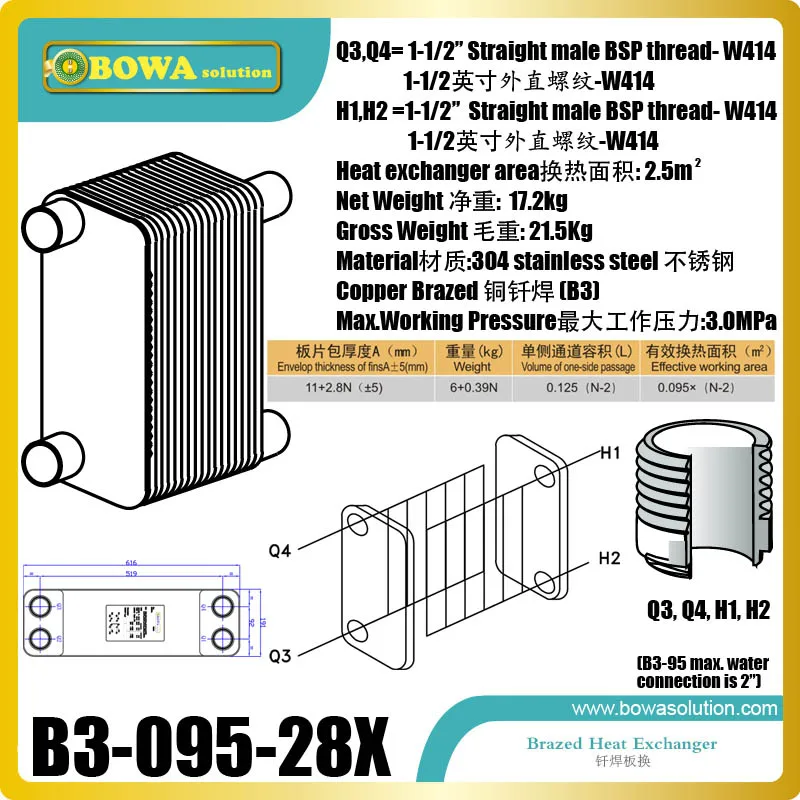 540KW heat transfer capacity between steam and water for heat recovering is for use in power plant or district heating equipment
540KW heat transfer capacity between steam and water for heat recovering is for use in power plant or district heating equipment
