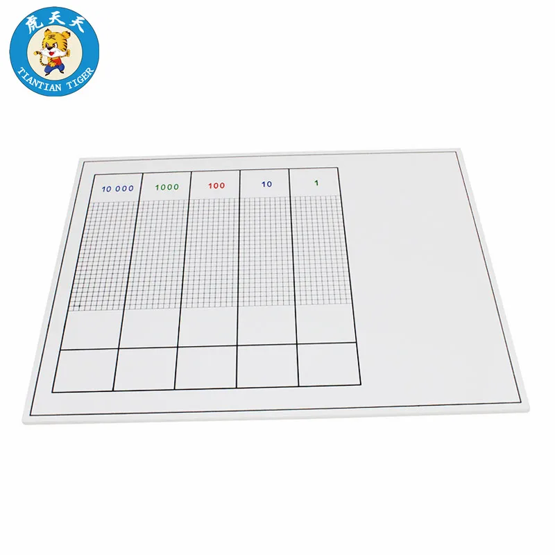 Montessori Mathematics Learning Education Material For Children Dot Game Board Developing Wooden Toys
Montessori Mathematics Learning Education Material For Children Dot Game Board Developing Wooden Toys