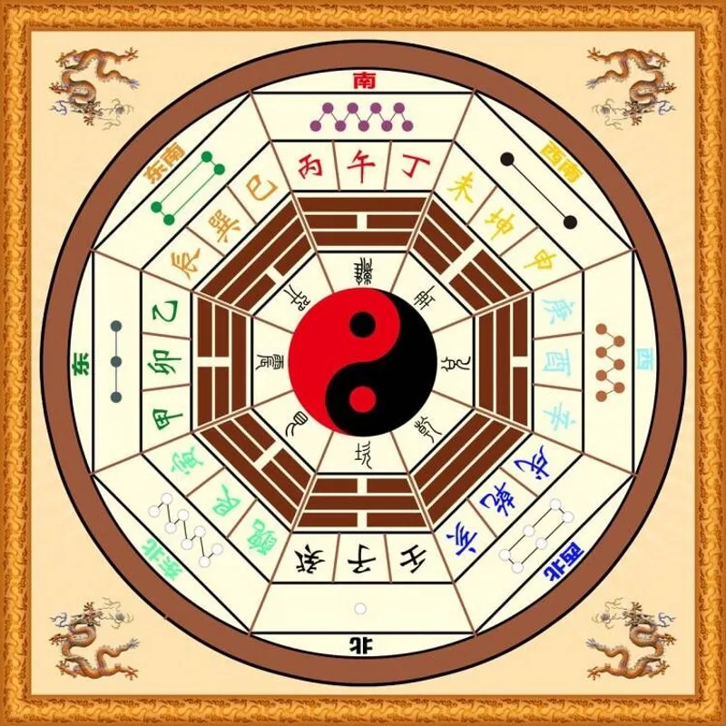 Chinese Style Tai Chi Carpet, Floor Mats, Bedroom, Living Room, Personality Home Decoration
Chinese Style Tai Chi Carpet, Floor Mats, Bedroom, Living Room, Personality Home Decoration