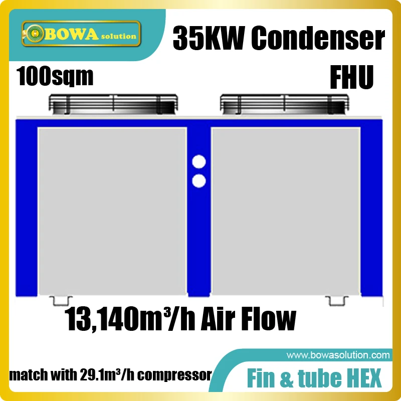 35KW box type air cooled condenser with U-shape coil has enough space to load compressor, reciever and refrigerant components
35KW box type air cooled condenser with U-shape coil has enough space to load compressor, reciever and refrigerant components