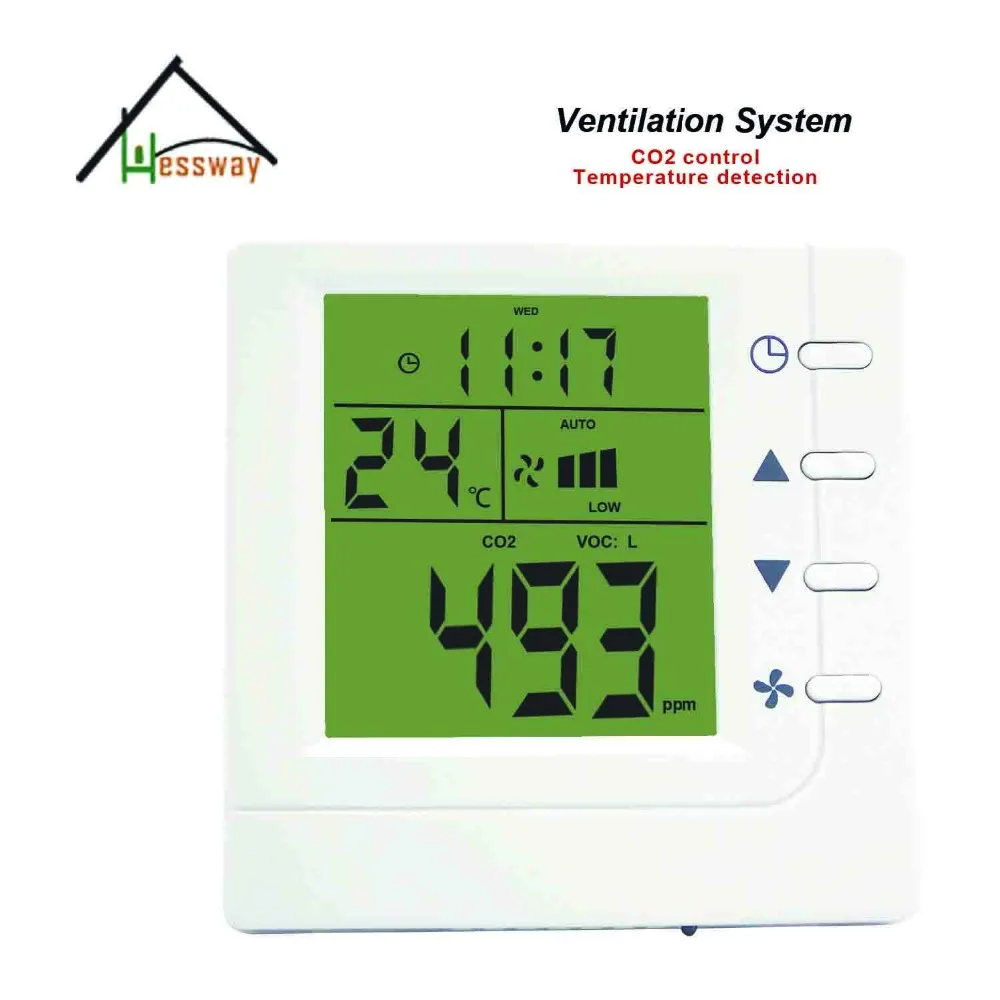 Temperature detection House pet, office, conference room air quality monitor co2 smrat controller for Ventilation System
Temperature detection House pet, office, conference room air quality monitor co2 smrat controller for Ventilation System