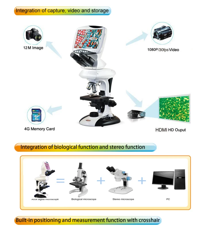 Best Sale ,CE ISO 9'' Digital LCD microscope with 12M Pixel 4x, 10x, 40x, 100x objective ,Top quality for Education Field
Best Sale ,CE ISO 9'' Digital LCD microscope with 12M Pixel 4x, 10x, 40x, 100x objective ,Top quality for Education Field