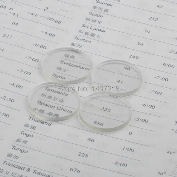 50 PCS 20mm x 1mm Clear anti slip PVC rubber bumper feet self-adhesive PVC feet pads for protection\furniture\daily life
50 PCS 20mm x 1mm Clear anti slip PVC rubber bumper feet self-adhesive PVC feet pads for protection\furniture\daily life