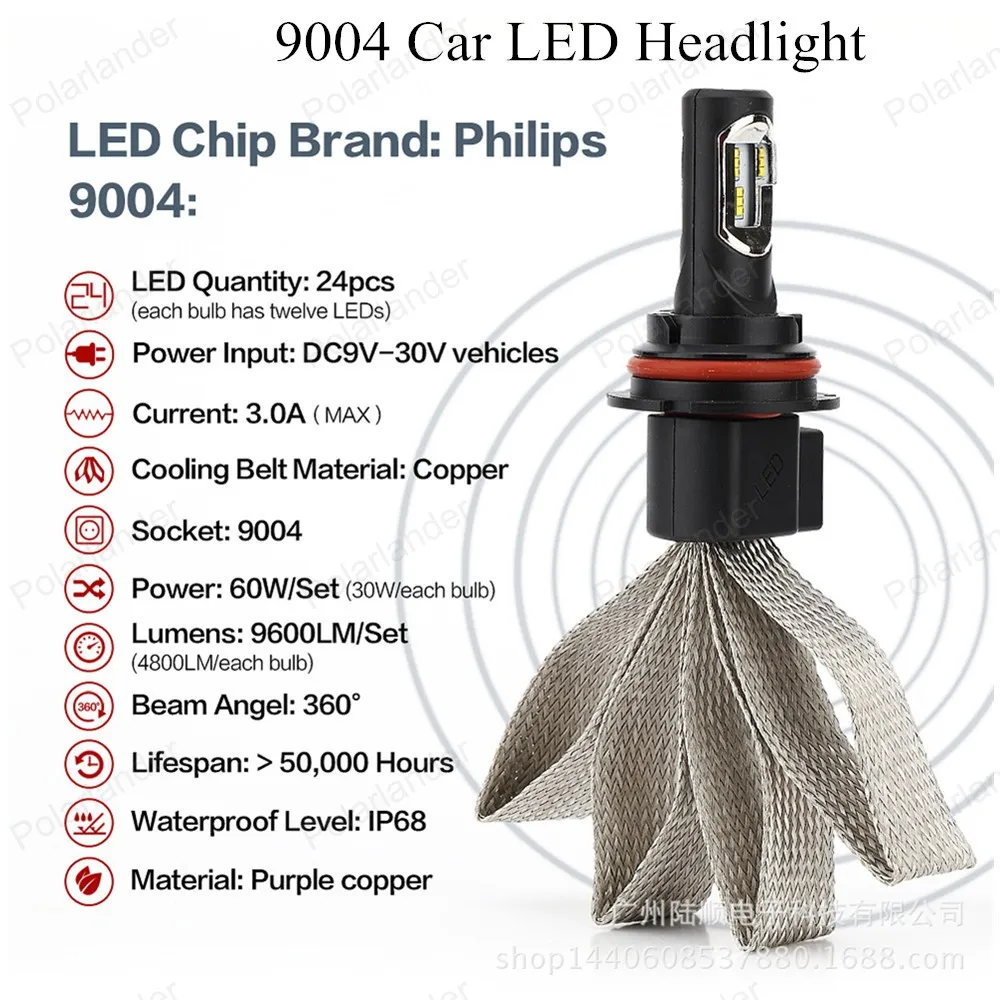 Auto Care P7 9004 Car Led Headlight High Power Diamond Auto 36W X2 White 6000K Repalcement Bi Headlamp for buick free shipping
Auto Care P7 9004 Car Led Headlight High Power Diamond Auto 36W X2 White 6000K Repalcement Bi Headlamp for buick free shipping