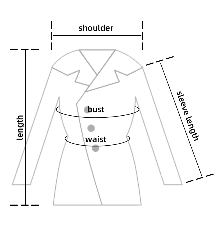 size diagram