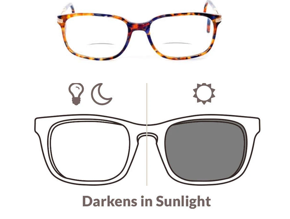 1.56 Aspheric Photochromic Bifocal Sunglasses Prescription Lenses For Myopia and Reading DD1505
1.56 Aspheric Photochromic Bifocal Sunglasses Prescription Lenses For Myopia and Reading DD1505