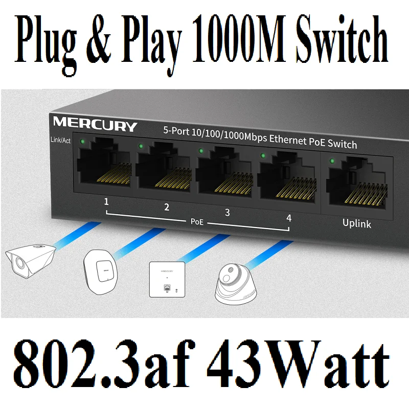 Коммутатор poe, 5 портов, 4 PoE, 43 Вт, 1000 Мбит/с, MCU, IEEE802.3af, PoE костюм для камеры PoE или сетевых коммутаторов AP, порт RJ45 15,4 Вт, Plug & Play
Коммутатор poe, 5 портов, 4 PoE, 43 Вт, 1000 Мбит/с, MCU, IEEE802.3af, PoE костюм для камеры PoE или сетевых коммутаторов AP, порт RJ45 15,4 Вт, Plug & Play