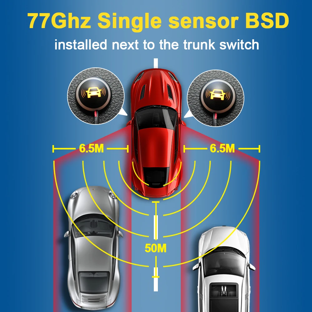Carsanbo BSD millimeter wave sensor lane assist system blind spot monitoring 77GHz blind spot detection reversing warning
Carsanbo BSD millimeter wave sensor lane assist system blind spot monitoring 77GHz blind spot detection reversing warning