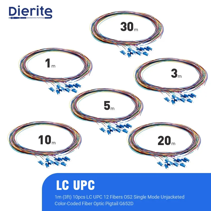 1m LC UPC 12 Fibers OS2 9/125 μm Faster Connector Identification SingleMode Unjacketed Color-Coded Fiber Optic Pigtail G652D
1m LC UPC 12 Fibers OS2 9/125 μm Faster Connector Identification SingleMode Unjacketed Color-Coded Fiber Optic Pigtail G652D