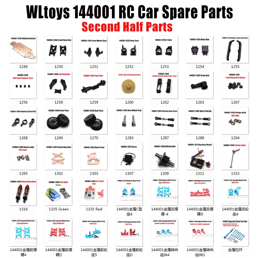 Wltoys 144001 RC Car Spare Parts 1271-1309 Axis/Shell/Shaft/Motor/Gear/Servo/Screw/Base C/Shock Absorbers/Arm/Differential
Wltoys 144001 RC Car Spare Parts 1271-1309 Axis/Shell/Shaft/Motor/Gear/Servo/Screw/Base C/Shock Absorbers/Arm/Differential