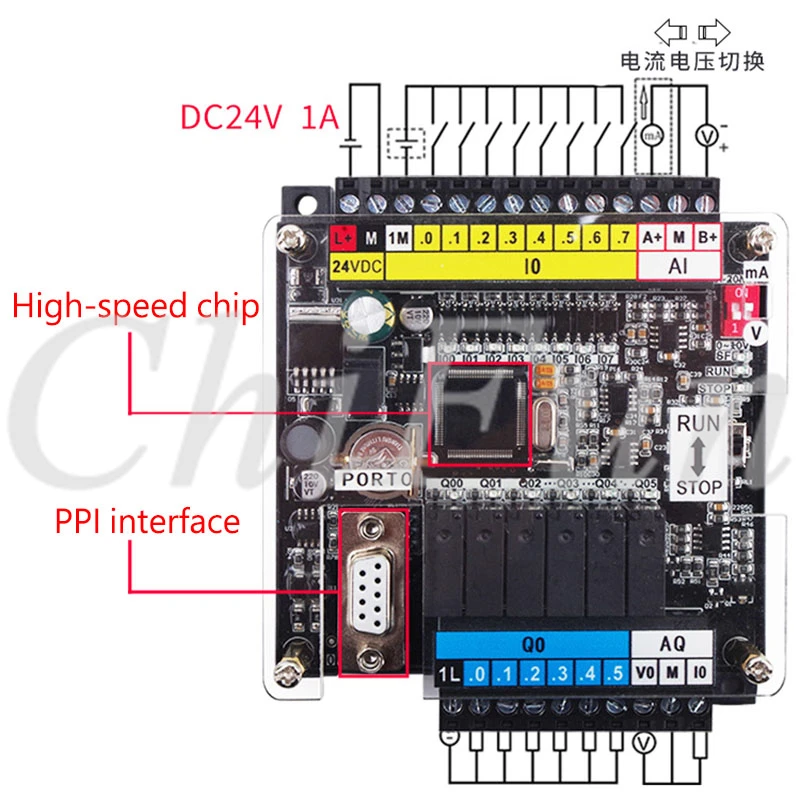 PLC industrial control board GPU222 compatible with Siemens PID RTC CPU224XP S7-200 8 input 6 output PPI port
PLC industrial control board GPU222 compatible with Siemens PID RTC CPU224XP S7-200 8 input 6 output PPI port