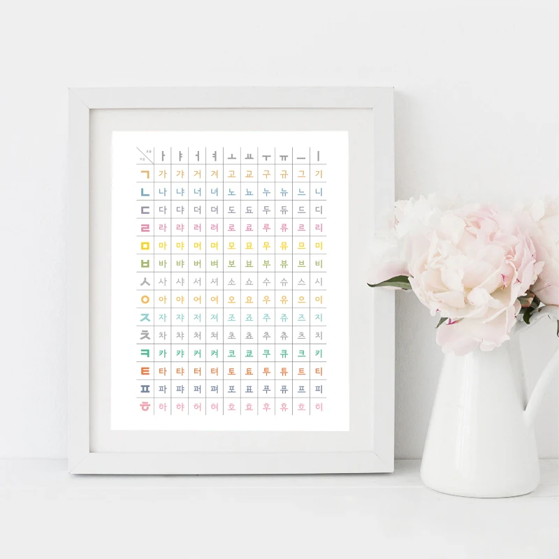 Colorful Korean Alphabet Art Prints Hangul Study Poster Korea Gift Kids Educational Wall Picture Canvas Painting Bedroom Decor
Colorful Korean Alphabet Art Prints Hangul Study Poster Korea Gift Kids Educational Wall Picture Canvas Painting Bedroom Decor