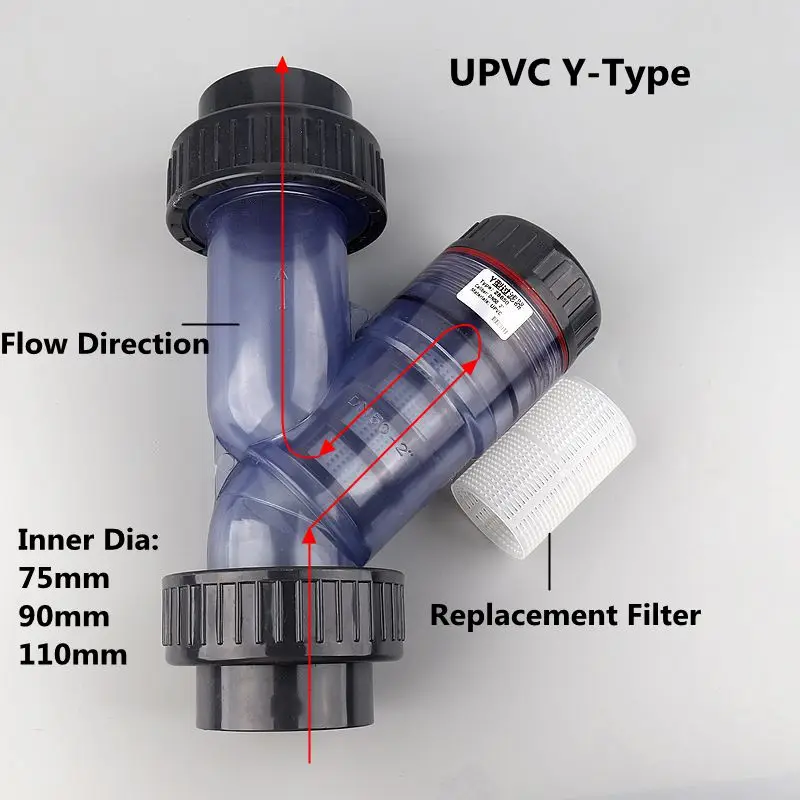 75mm~110mm Industrial Top-Grade UPVC Y-Type Filter Aquarium Tank Adapter Garden Irrigation Water Pipe Filters Coulping Fittings
75mm~110mm Industrial Top-Grade UPVC Y-Type Filter Aquarium Tank Adapter Garden Irrigation Water Pipe Filters Coulping Fittings