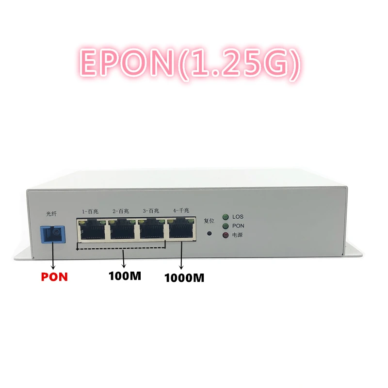 Промышленный Металлический 1GE + 3FE ONU EPON 1,25G ONU с сетью FTTH onu, Wi-Fi-модем 10/100/1000 м RJ45 -40 ~ + 85 по Цельсию ONU
Промышленный Металлический 1GE + 3FE ONU EPON 1,25G ONU с сетью FTTH onu, Wi-Fi-модем 10/100/1000 м RJ45 -40 ~ + 85 по Цельсию ONU