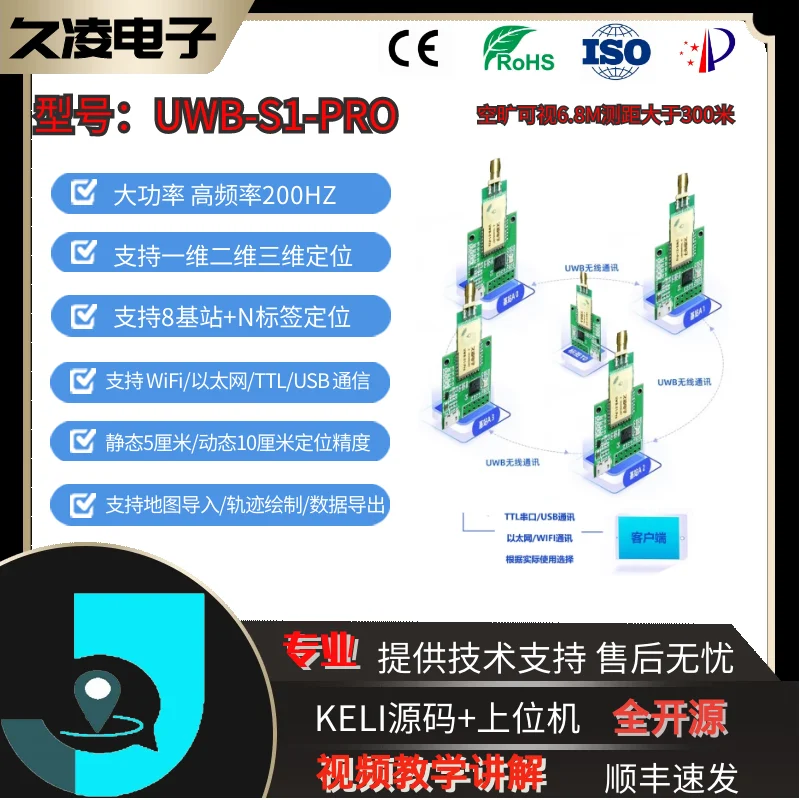 UWB Indoor Positioning UWB Module Centimeter High Precision Positioning Distance Greater than 300m 4A1T Shock
UWB Indoor Positioning UWB Module Centimeter High Precision Positioning Distance Greater than 300m 4A1T Shock