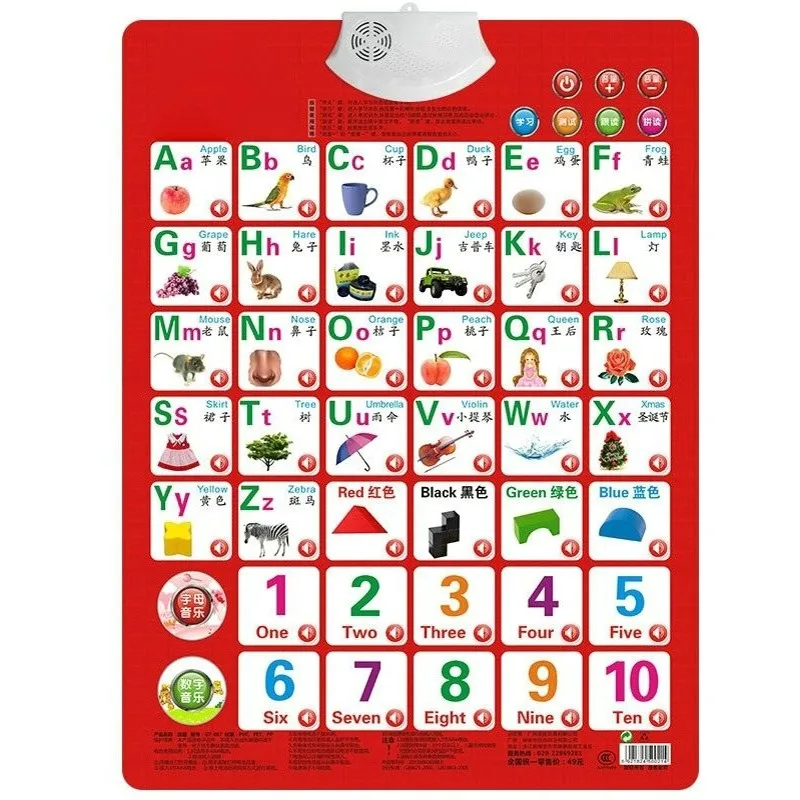Learn Numbers Alphabet Card Book Baby Sound Wall Chart Early Educational Enlightenment Childhood Electronic Toy For Kid Plastic
Learn Numbers Alphabet Card Book Baby Sound Wall Chart Early Educational Enlightenment Childhood Electronic Toy For Kid Plastic