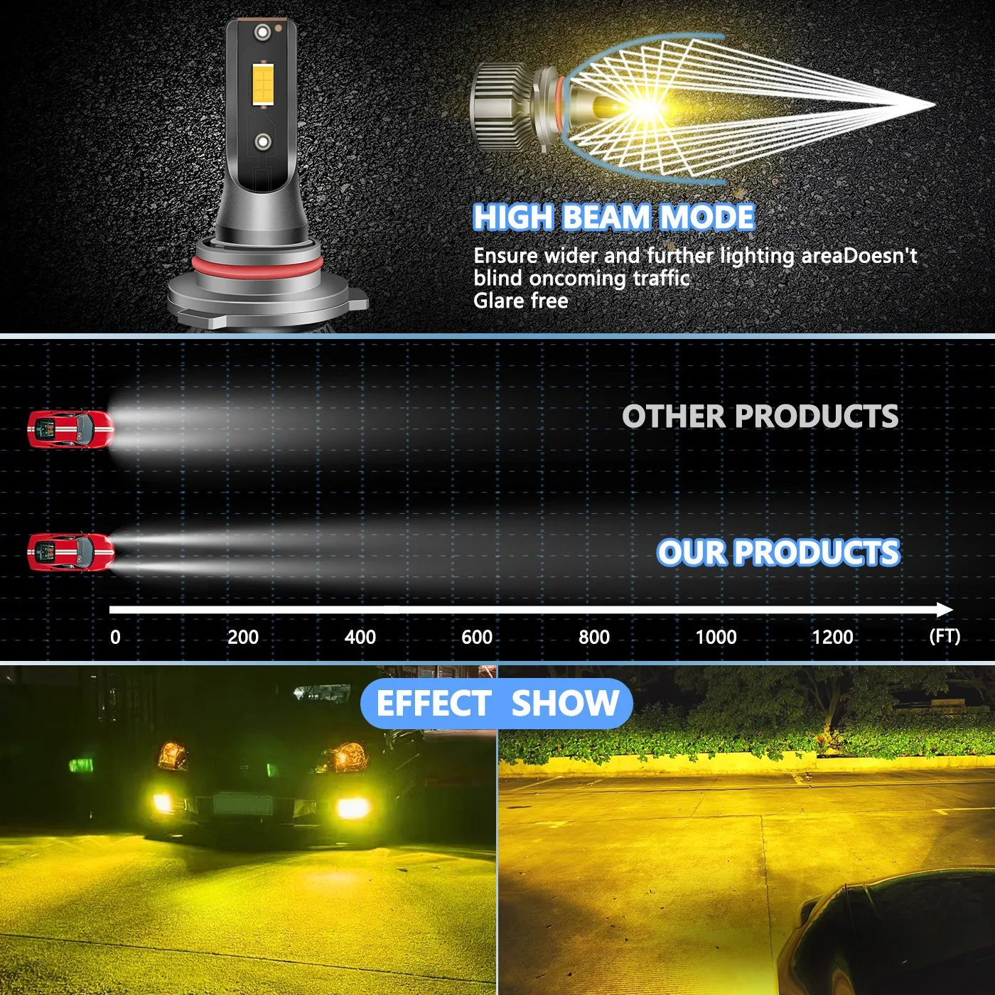 12V 50W 3000K LED Headlight Bulbs Fit H1 H11 H10 H8 H9 H16 HB4 HB3 H3 H27 H7 9005 9006 880 881 5202
12V 50W 3000K LED Headlight Bulbs Fit H1 H11 H10 H8 H9 H16 HB4 HB3 H3 H27 H7 9005 9006 880 881 5202