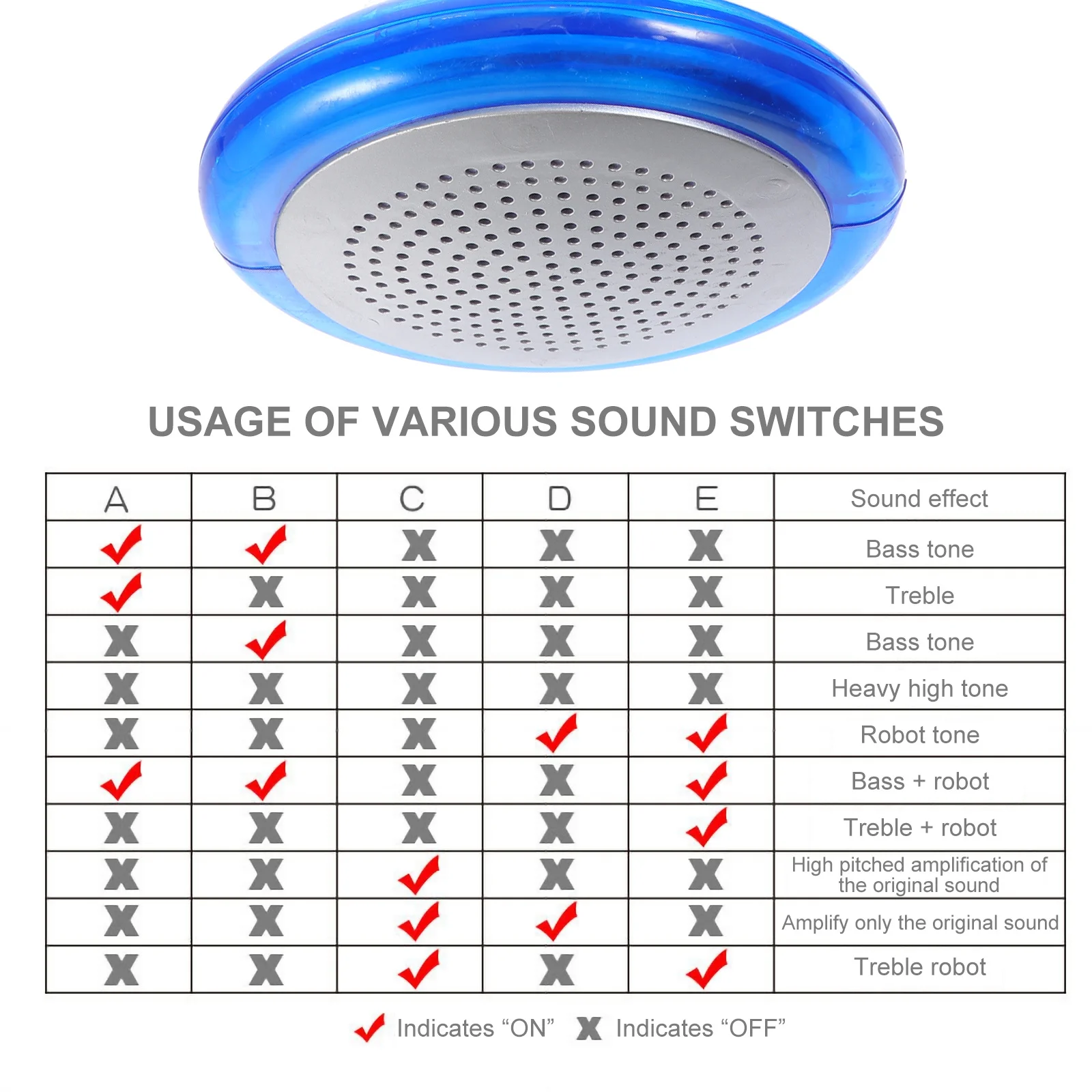 Kids Trumpet Changer Voice Changing Loudspeaker Funny Plaything Megaphone Sounding Electric Trumpets Stage Performance Props
Kids Trumpet Changer Voice Changing Loudspeaker Funny Plaything Megaphone Sounding Electric Trumpets Stage Performance Props