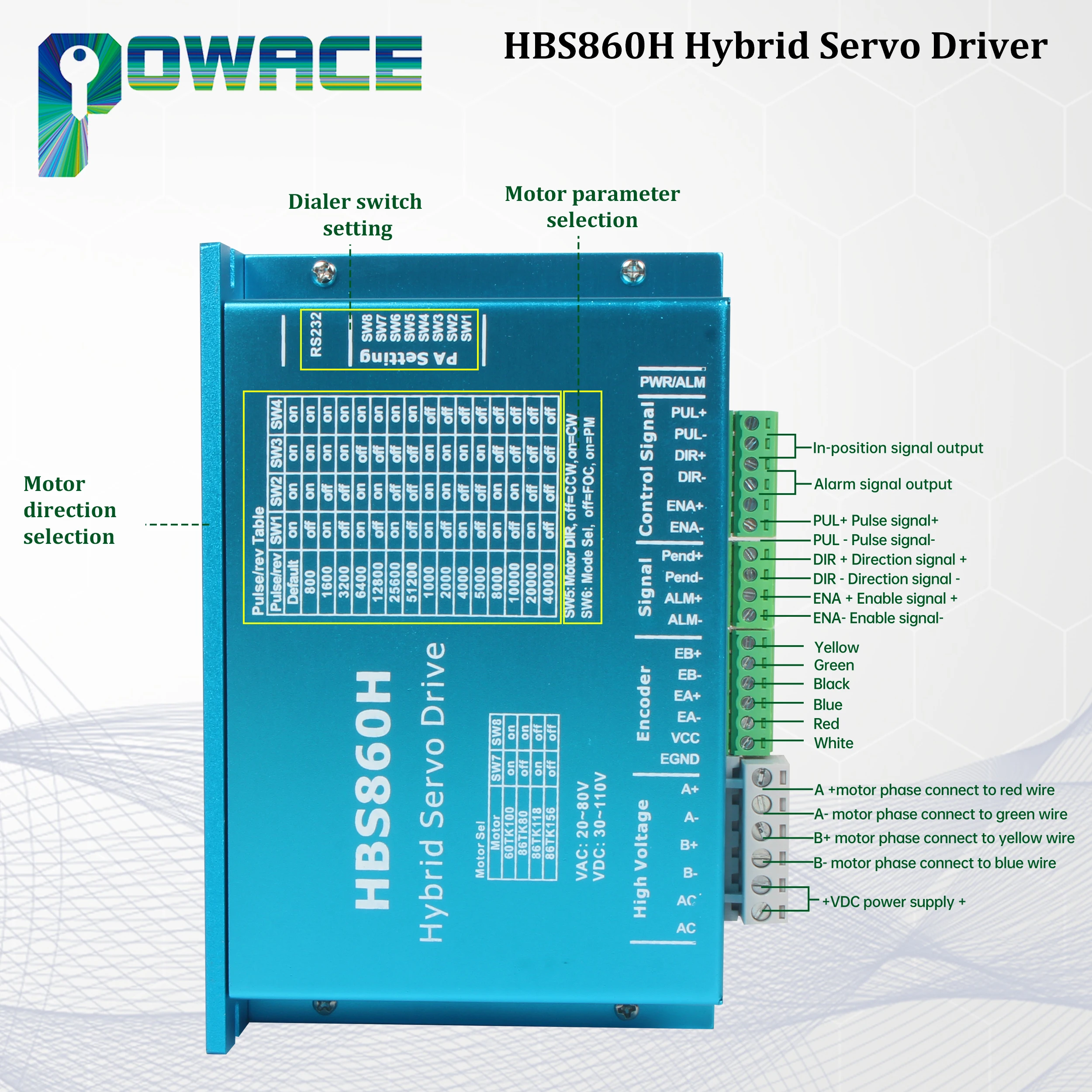 Гибридный серводвигатель с ЧПУ HBS860H AC20-80V или DC30-110V для серводвигателя Nema34 с закрытым контуром
Гибридный серводвигатель с ЧПУ HBS860H AC20-80V или DC30-110V для серводвигателя Nema34 с закрытым контуром