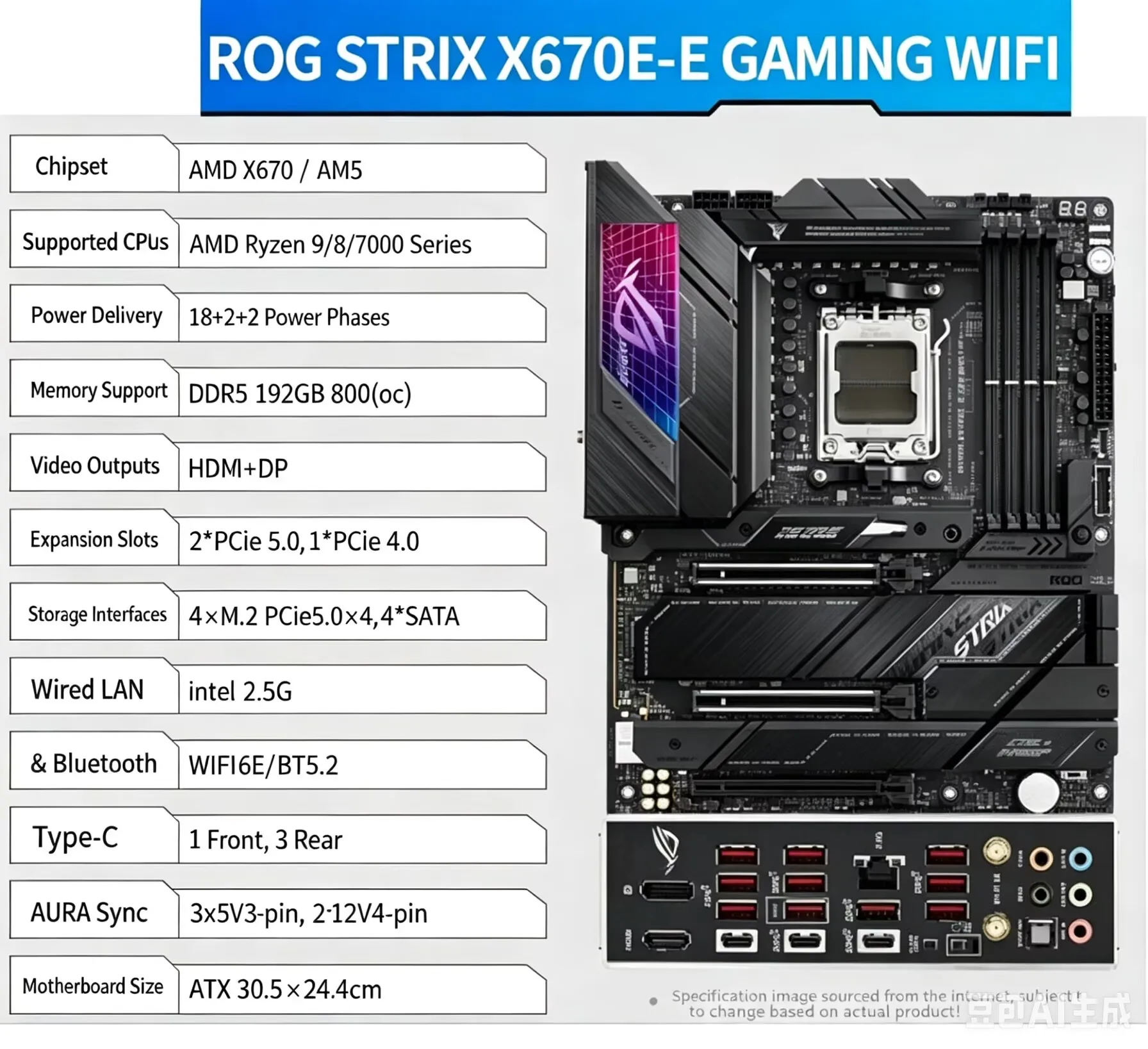 ROG STRIX X670E-E F-A GAMING HERO WIFI AM5 Blizzard Raptor ATX
ROG STRIX X670E-E F-A GAMING HERO WIFI AM5 Blizzard Raptor ATX