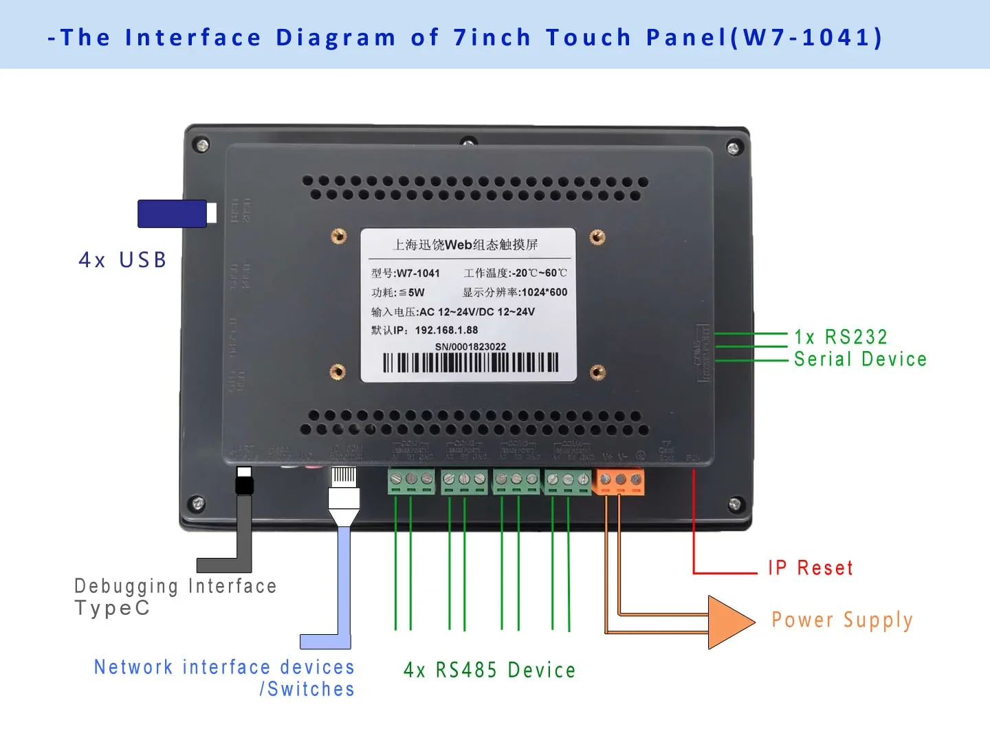 20257" Building Control Touch Panel with 4 RS485 Serial Ports
20257" Building Control Touch Panel with 4 RS485 Serial Ports