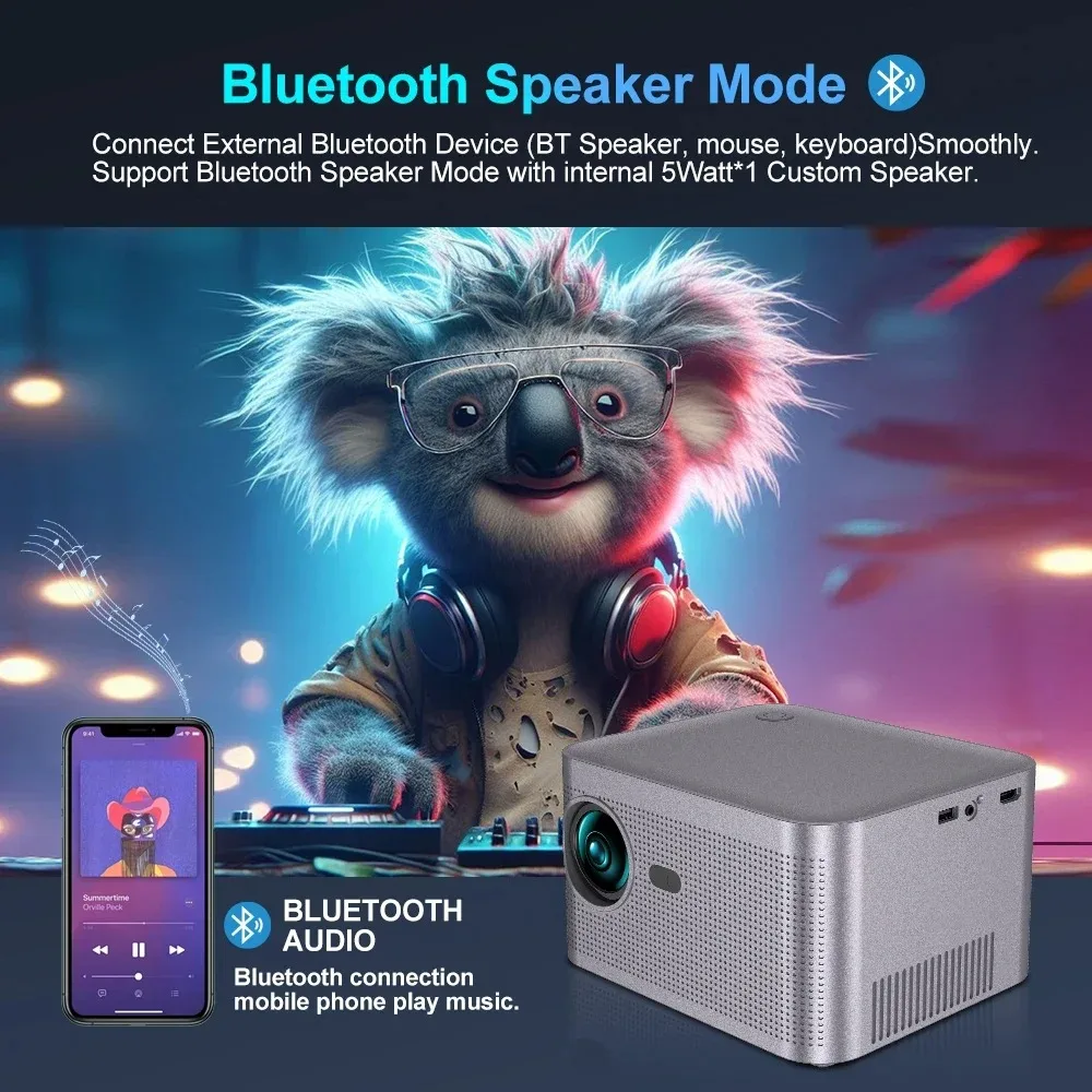 Projector HY350 4K Android 11 580ANSI Wifi6.0 BT5.0 1080P Electric Focus Home Outdoor Smart Projector with Infrared Voice Remote
Projector HY350 4K Android 11 580ANSI Wifi6.0 BT5.0 1080P Electric Focus Home Outdoor Smart Projector with Infrared Voice Remote