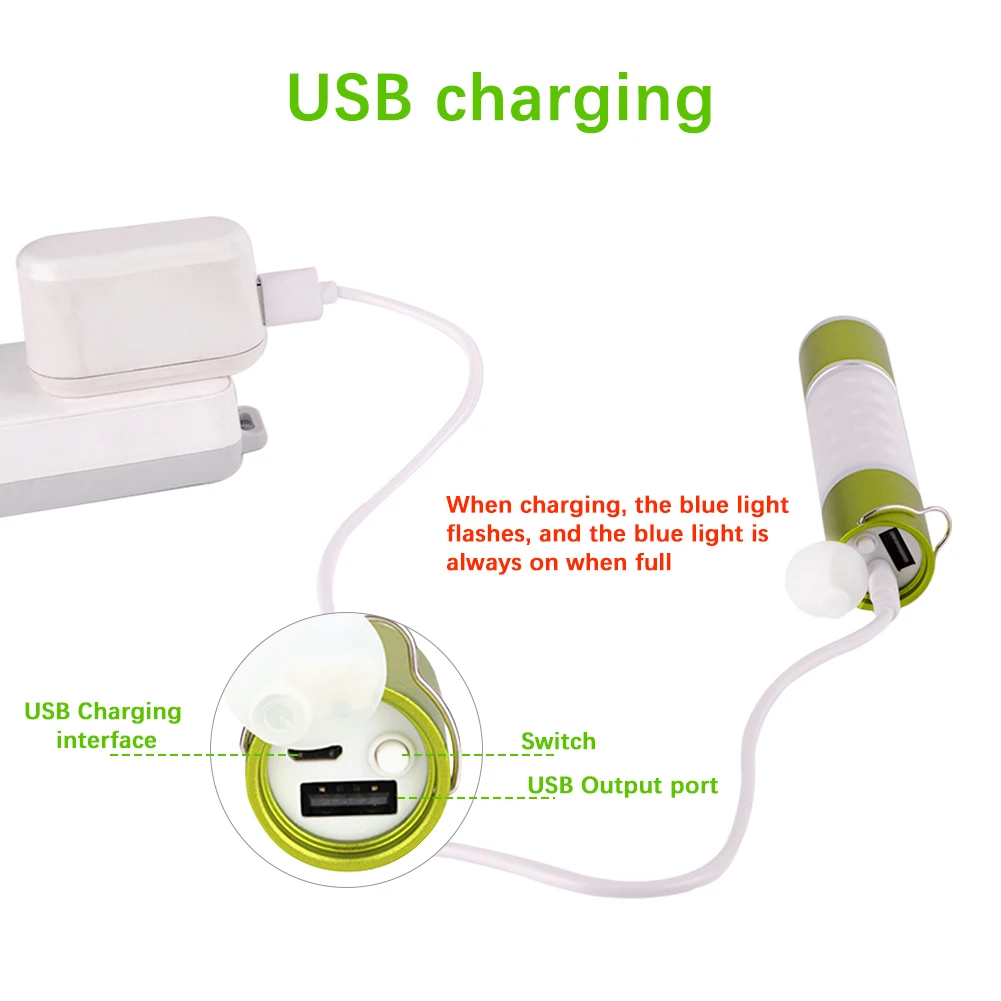 Светодиодный фонарь для кемпинга, перезаряжаемый через USB, портативный фонарик, выдвижной фонарь для кемпинга, походов, аварийных ситуаций и отключений электричества
Светодиодный фонарь для кемпинга, перезаряжаемый через USB, портативный фонарик, выдвижной фонарь для кемпинга, походов, аварийных ситуаций и отключений электричества