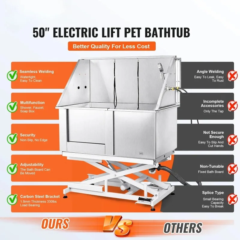 Electric Height Adjustment 50" Pet Dog Grooming Tub Stainless Steel Bathing Station Multi-Pet Washing Sink
Electric Height Adjustment 50" Pet Dog Grooming Tub Stainless Steel Bathing Station Multi-Pet Washing Sink