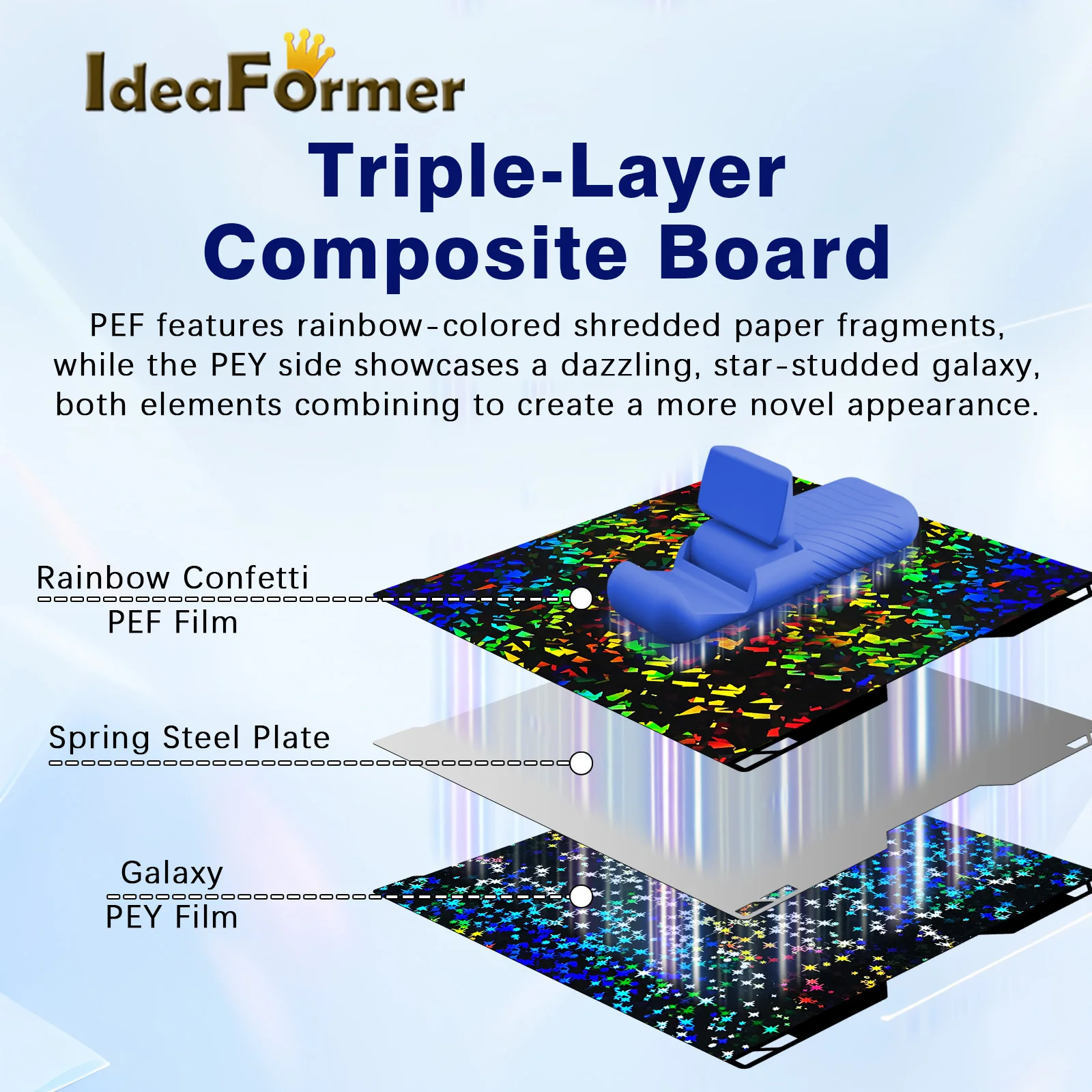 Пластина для 3D-принтера Ideaformer для Bambulab Hotbed 335x346 мм, из пружинной стали и ПЭТ, H2C, для сборки моделей, совместима с Bambulab
Пластина для 3D-принтера Ideaformer для Bambulab Hotbed 335x346 мм, из пружинной стали и ПЭТ, H2C, для сборки моделей, совместима с Bambulab