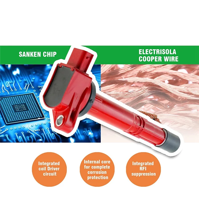 Прочные 4 шт. катушки зажигания для Honda Civic K20 K24 K20Z3 Accord 2002-2011 гг.
Прочные 4 шт. катушки зажигания для Honda Civic K20 K24 K20Z3 Accord 2002-2011 гг.