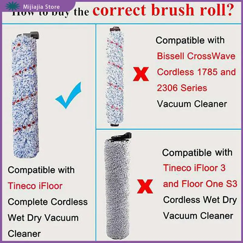 2 Set Filter Brush Roller And Pre-Filter Foam Replacement Parts For Tineco Ifloor HF10E-01 Cordless Wet Dry SALES
2 Set Filter Brush Roller And Pre-Filter Foam Replacement Parts For Tineco Ifloor HF10E-01 Cordless Wet Dry SALES