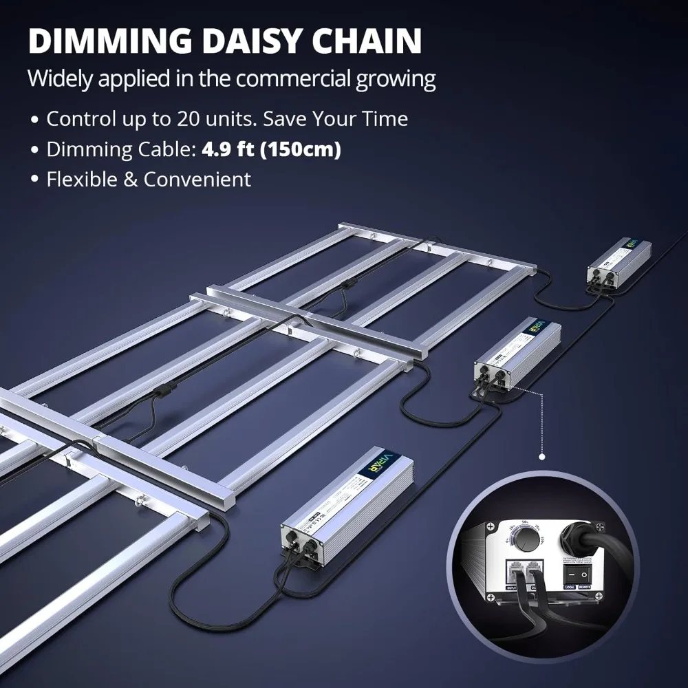 Светодиодный светильник KS3000 для выращивания растений, 320 Вт, с диодами Samsung LM301H, равномерный PPFD с регулируемой яркостью, 4 полосы света для выращивания растений
Светодиодный светильник KS3000 для выращивания растений, 320 Вт, с диодами Samsung LM301H, равномерный PPFD с регулируемой яркостью, 4 полосы света для выращивания растений