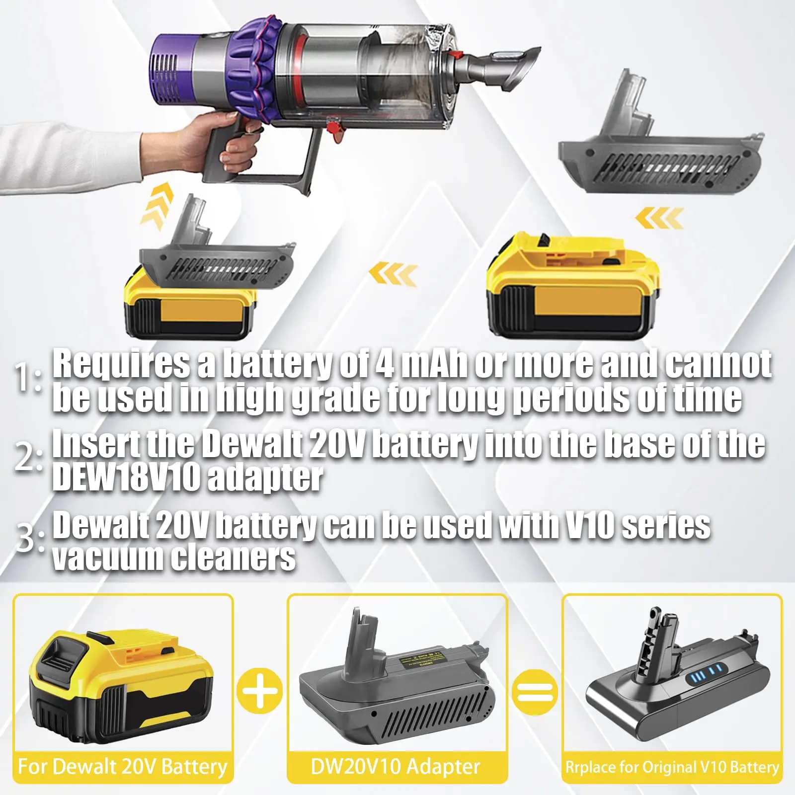 ALASICKA Battery Adapter Converter DW20V10 for Dewalt 18/20V Lithium Battery Convert To Work for Dyson V10 Animal Vacuum Cleaner
ALASICKA Battery Adapter Converter DW20V10 for Dewalt 18/20V Lithium Battery Convert To Work for Dyson V10 Animal Vacuum Cleaner