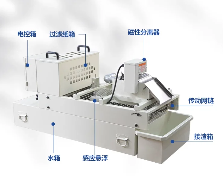 Magnetic roller paper tape filter for exporting high-quality CNC machine tools
Magnetic roller paper tape filter for exporting high-quality CNC machine tools