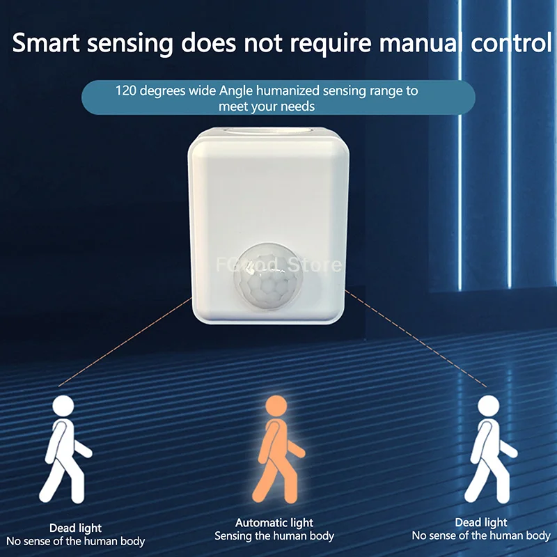 E27 Винтовой порт Инфракрасный корпус Sensing Светодиодная розетка, настенный держатель лампы накаливания
E27 Винтовой порт Инфракрасный корпус Sensing Светодиодная розетка, настенный держатель лампы накаливания